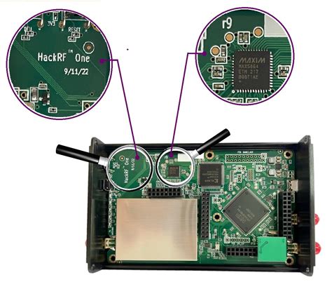 hackrf rfid reader|UHF RFID Reader with HackRF One : r/hackrf .